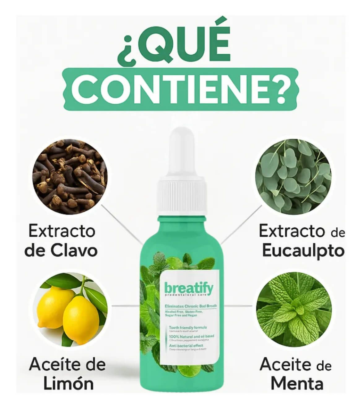 Solución para el Mal Aliento "breatify"