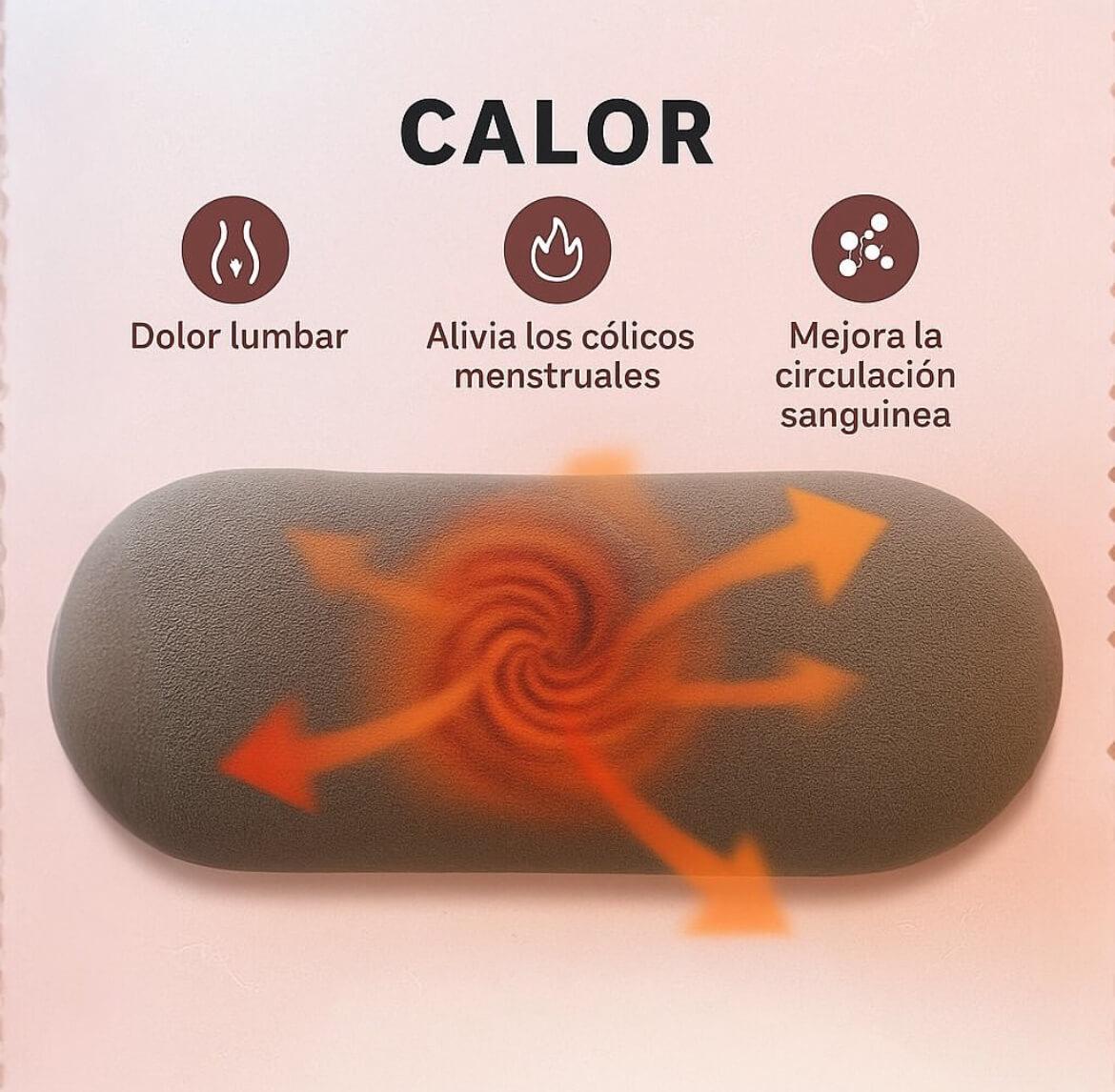 Cinturón Térmico Para El Dolor Menstrual