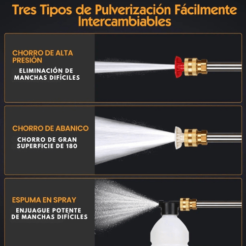 HydroMax Go Hidrolavadora Inalámbrica - Incluye Batería Extra de Regalo